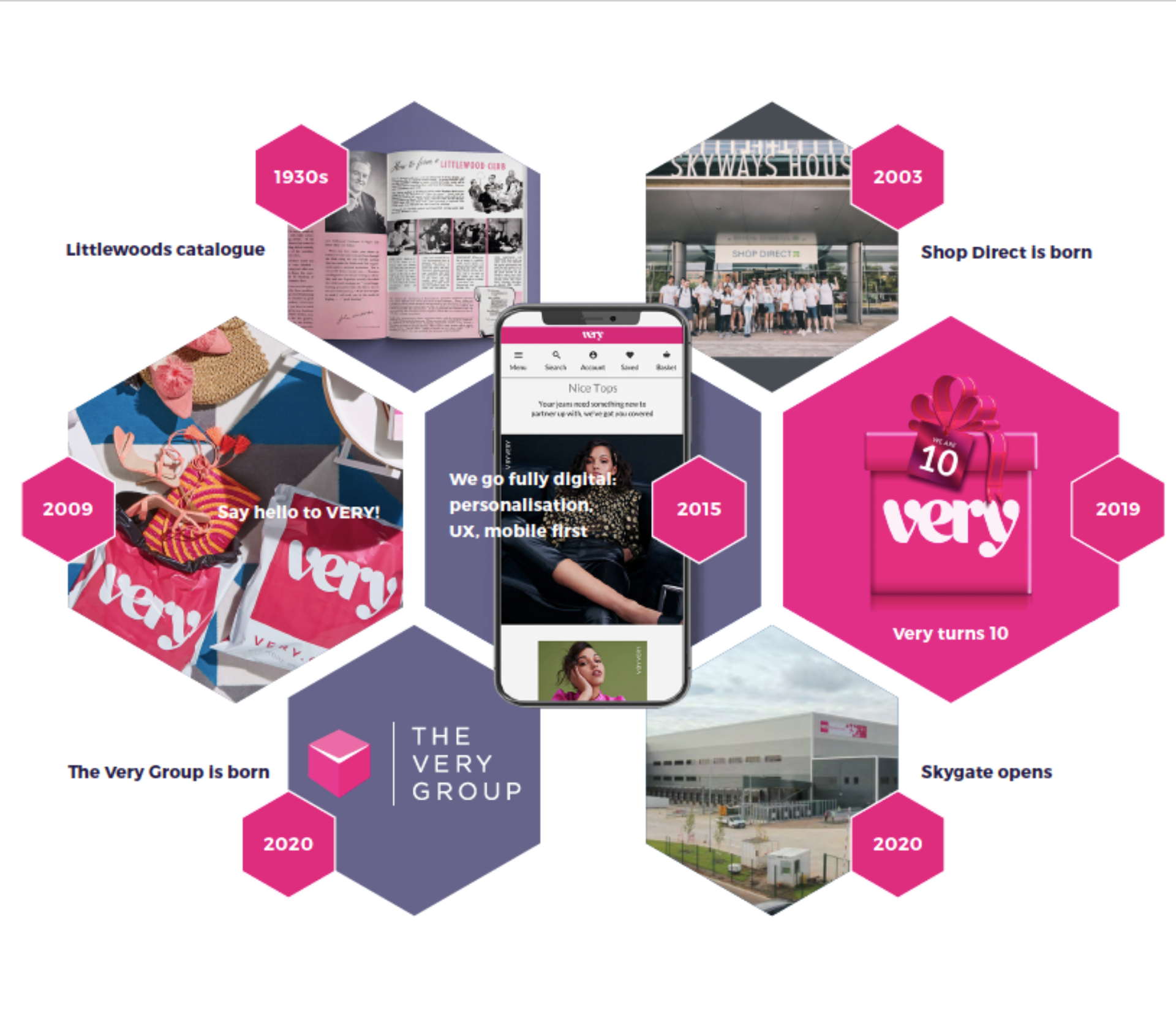 Screenshot 2021 08 23 at 12 54 33